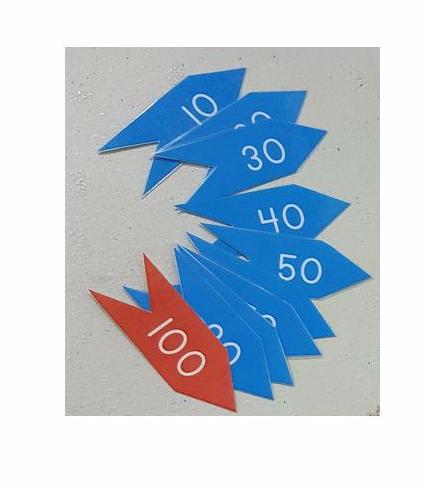 Montessori Arrows for Counting 100 Bead Chain