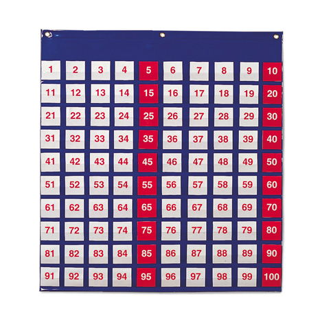 Learning Resources Hundred Pocket Chart