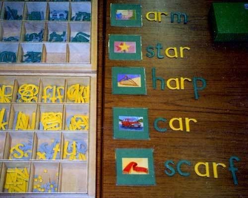 Small Moveable Alphabet ( SMA ) - RightToLearn.com.sg
- 1