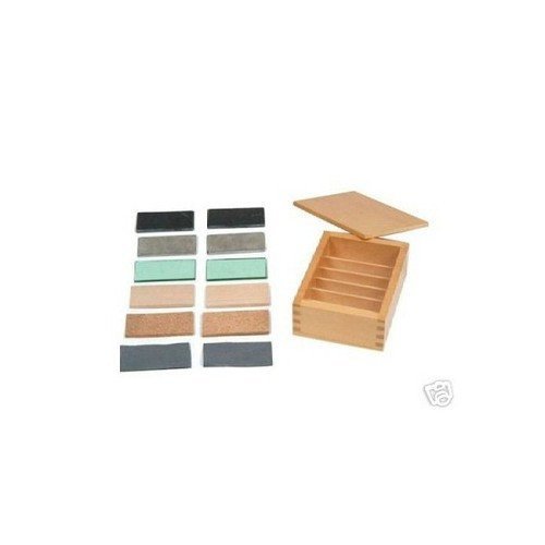 Thermic Tablets - RightToLearn.com.sg