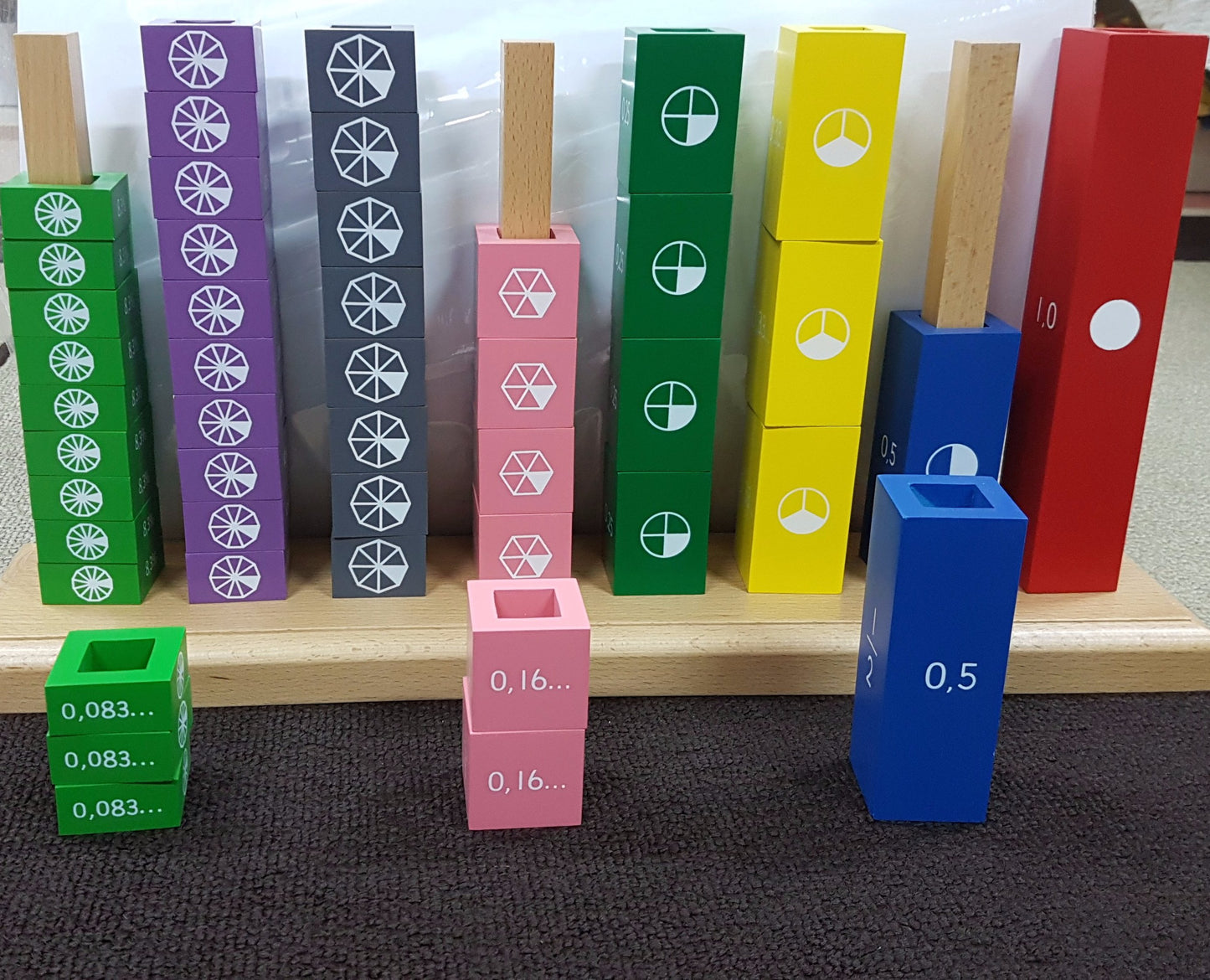 Colored and labeled Fraction Bars with stand