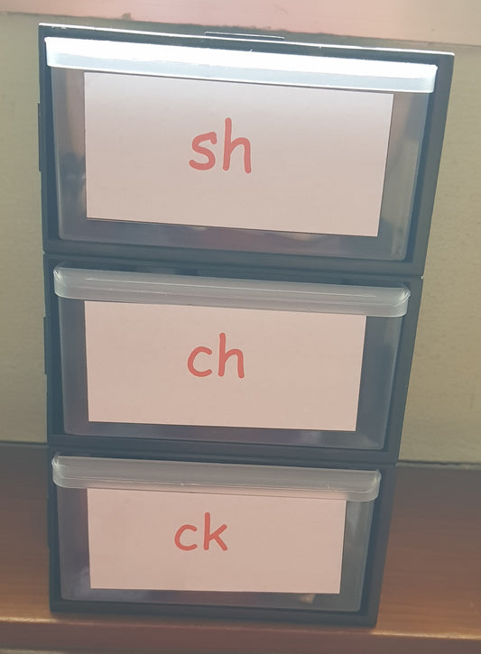 Montessori - Phonics - ch / sh/ ck sounds - Objects with Tags