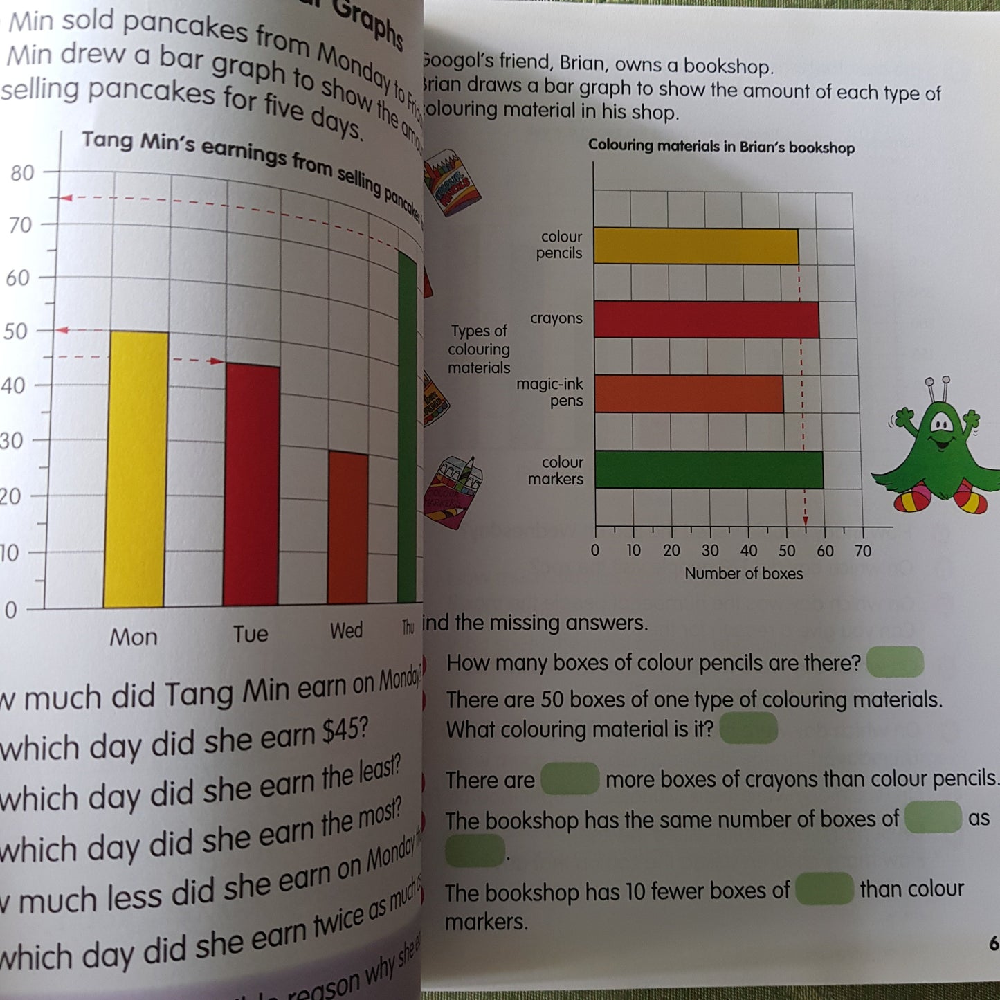 Assorted Assessment & Text  Books For Primary 1,2,3,4,5,6 Clearance - Teacher's Collection