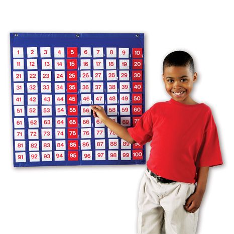 Learning Resources Hundred Pocket Chart