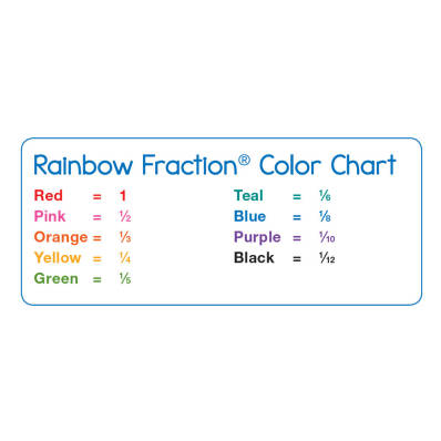 Blank Rainbow Fraction Decimal Tiles