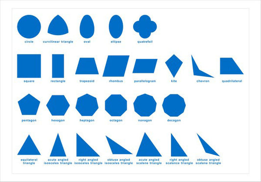 Montessori Geometric Cabinet Control Chart