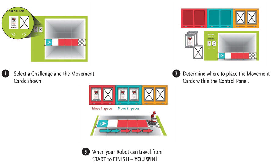 Thinkfun Think Fun Code Coding Game - On the Brink - Programming Game Series