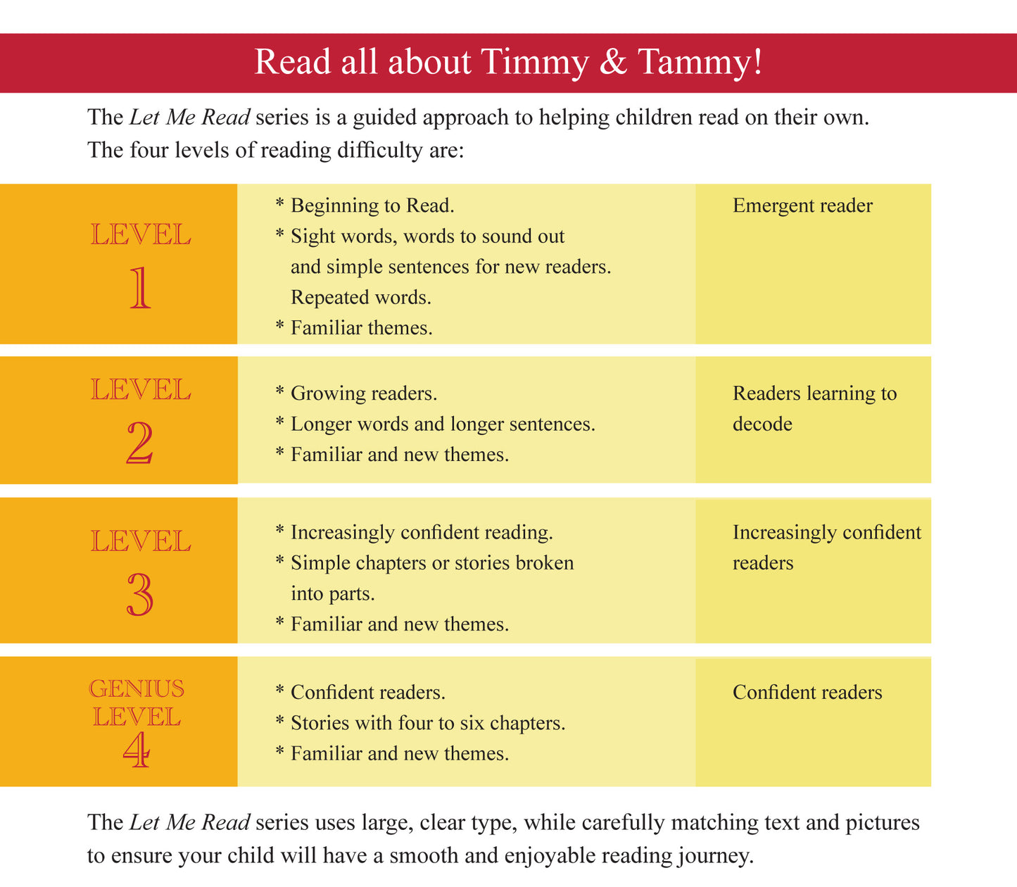 Original Timmy and Tammy Series Books - Level 1-Children Books -  Local Singapore Context