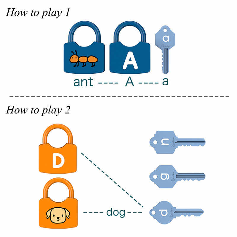 Clearance - Onshine Alphabet A- Z Learning Locks & keys