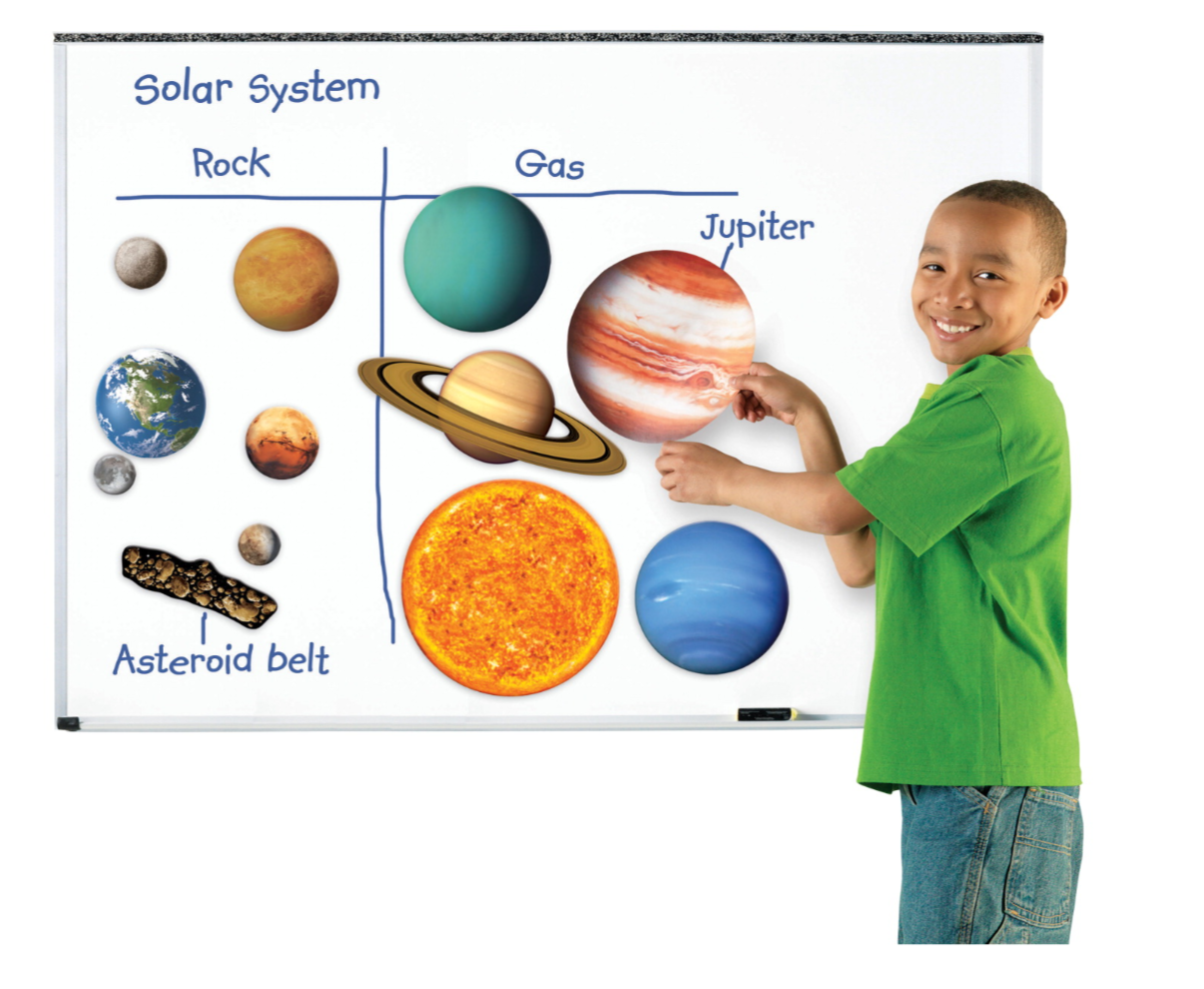 Learning Resources Giant Magnetic Solar System