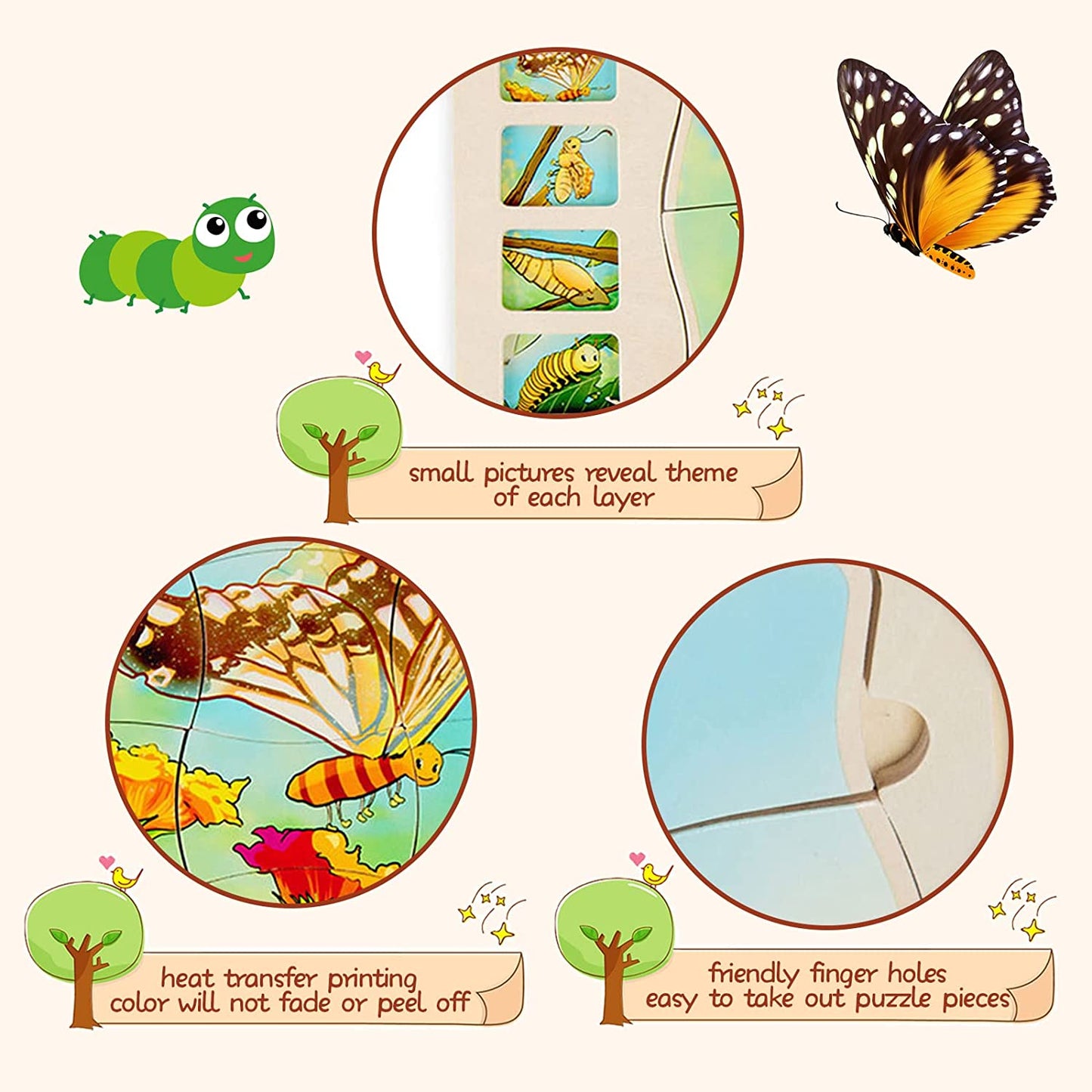 Onshine Multi Layered Butterfly Growth Life Cycle Wooden Puzzle