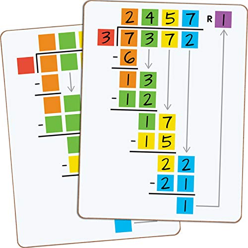 Beginning Long Division Dry Erase Board