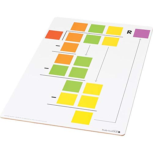 Beginning Long Division Dry Erase Board