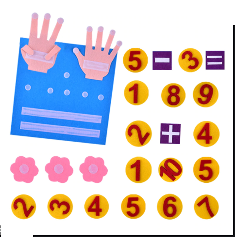 Mathematics - Felt Finger Counting Numbers