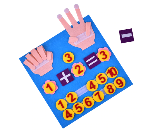 Mathematics - Felt Finger Counting Numbers