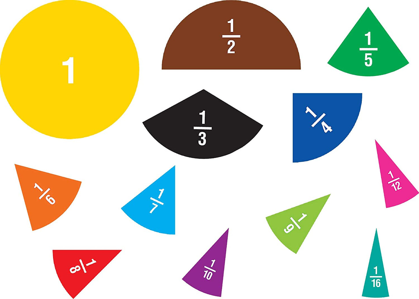 Teacher Created Resources Fraction Circles Magnetic Accents - 83 pieces