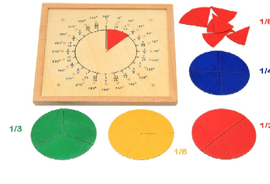 Montessori Geometric Board / Angles & fractions