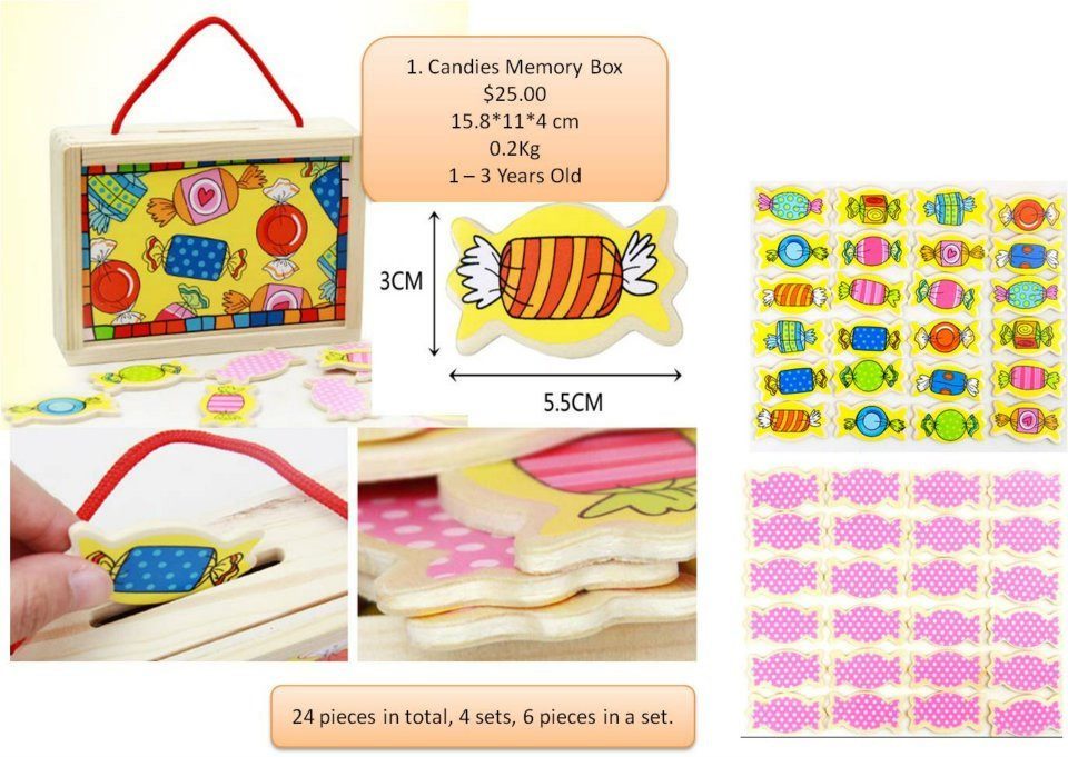 Wisecube - Memory Development set - Candies - RightToLearn.com.sg
