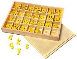 Small Moveable Alphabet ( SMA ) - RightToLearn.com.sg
 - 2