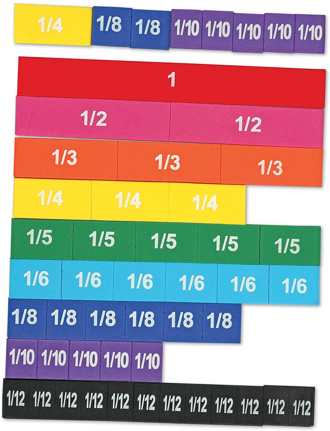 Learning Resources Magnetic Rainbow Fraction Tiles