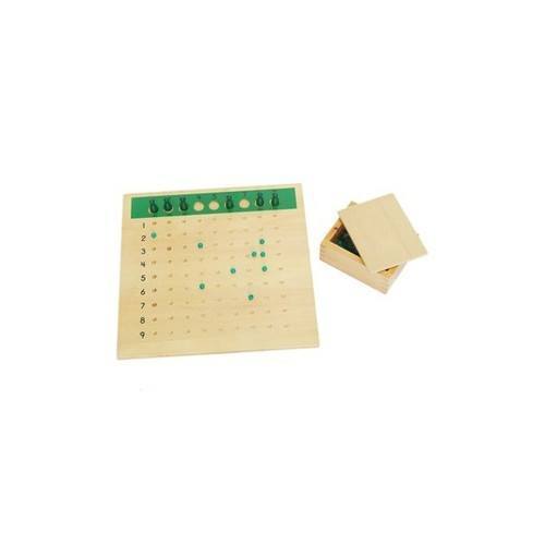 Division Board - Smaller Size - RightToLearn.com.sg
