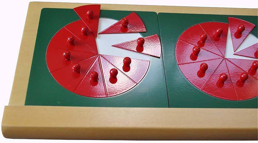 Montessori Metal fraction circles w/stand - RightToLearn.com.sg
 - 3