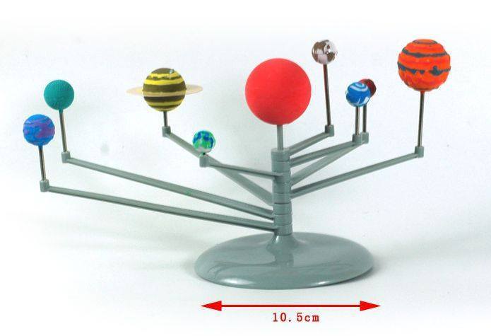 DIY - Solar System Planetarium - RightToLearn.com.sg
 - 3