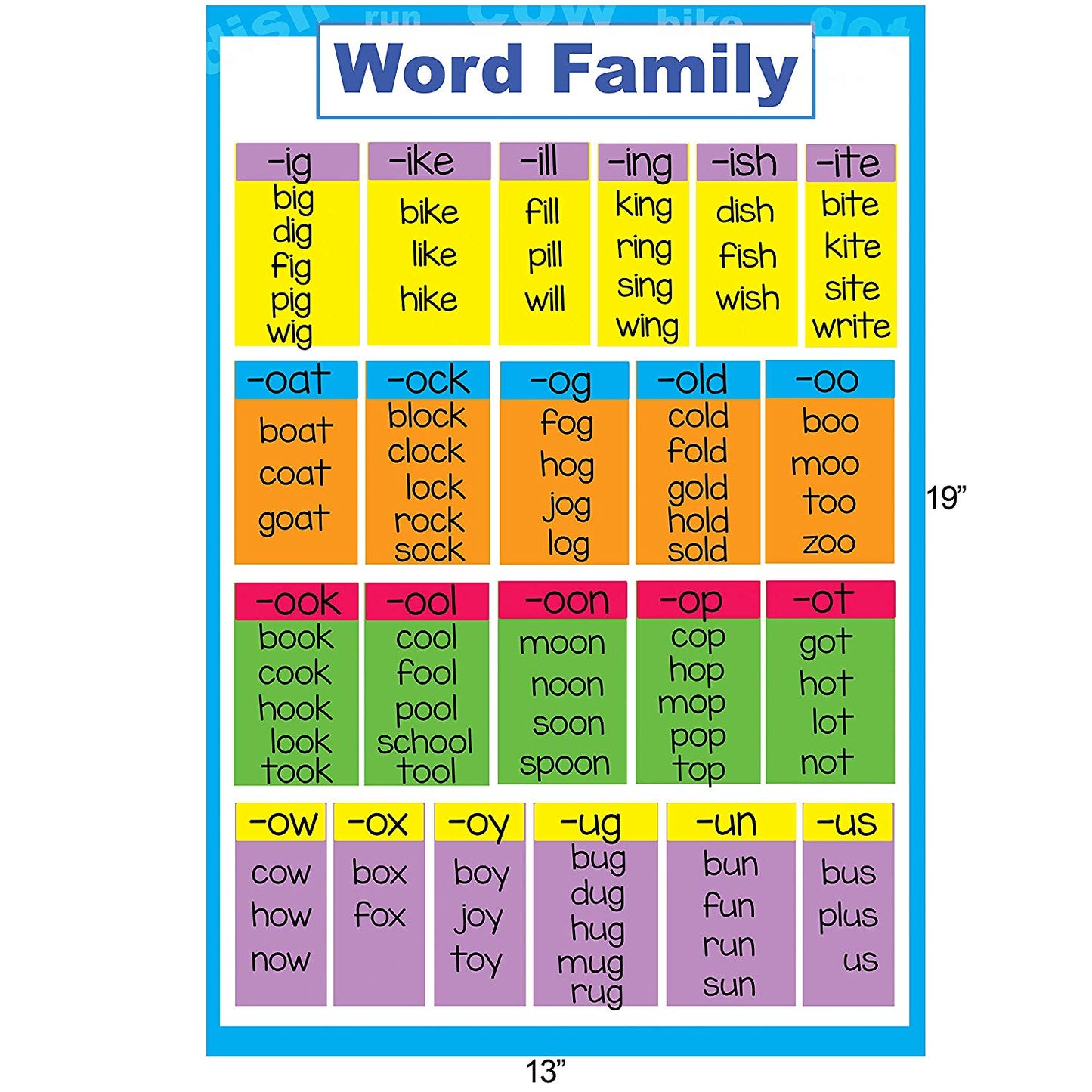 Phonics - Word Families / Family Flashcards