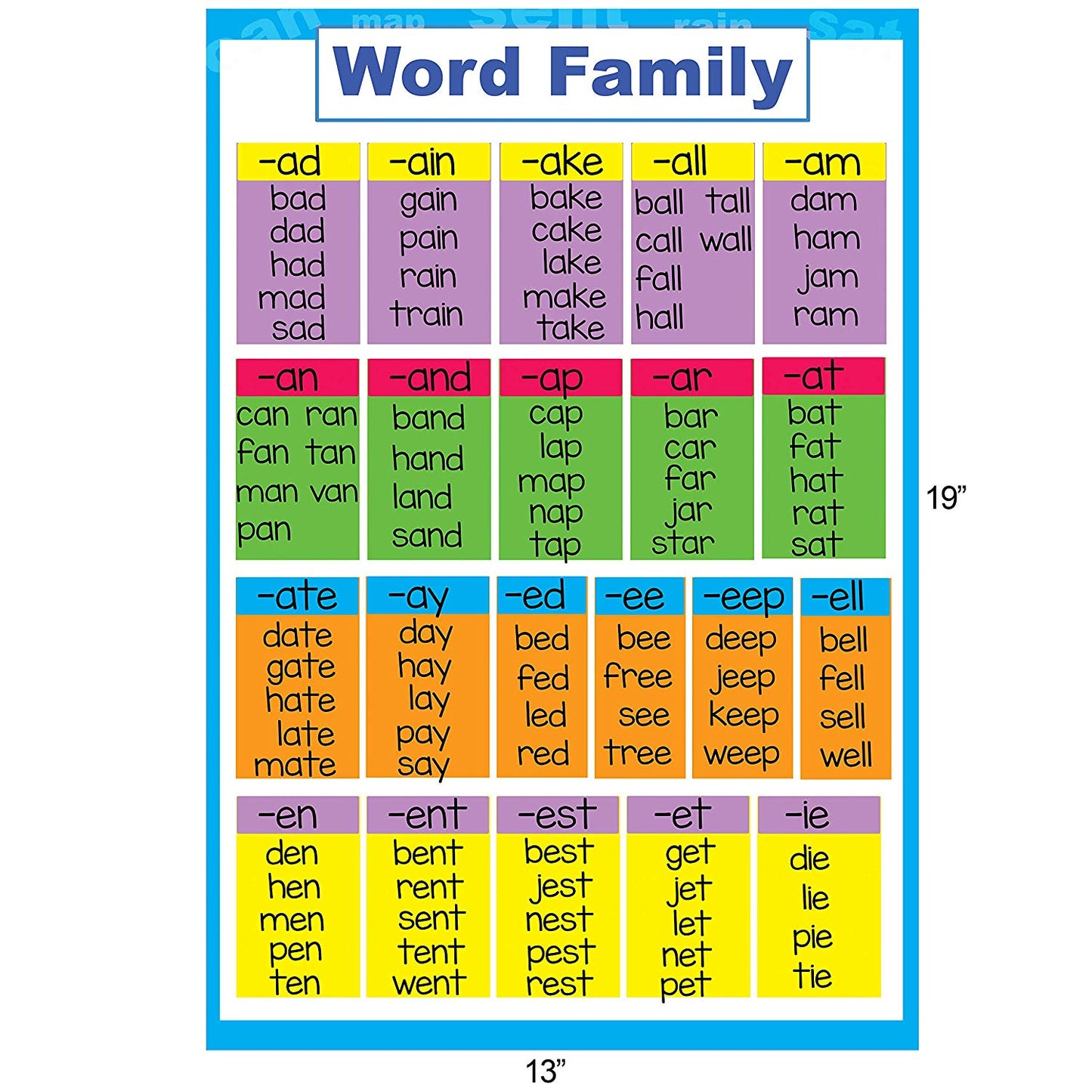 Phonics - Word Families / Family Flashcards