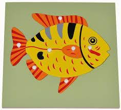 Parts of a FISH Puzzle - RightToLearn.com.sg
 - 1