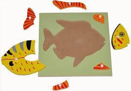 Parts of a FISH Puzzle - RightToLearn.com.sg
 - 2